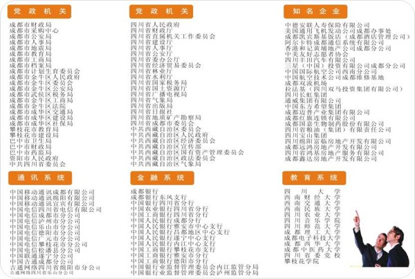 国内客户见证 国内客户见证